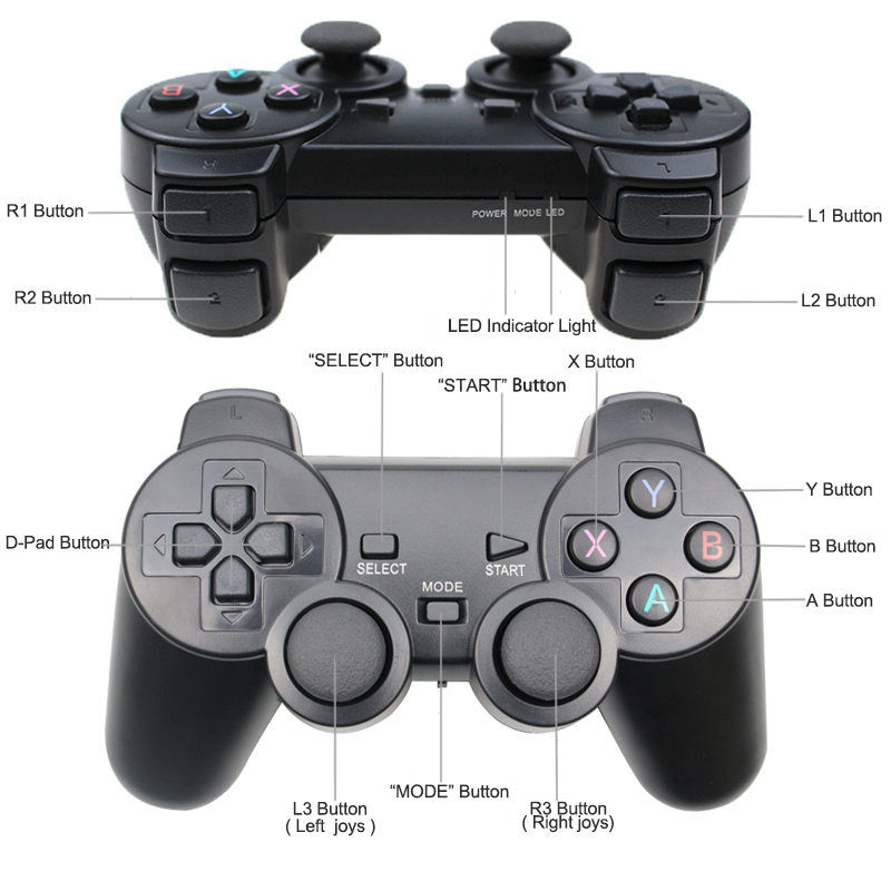 Wireless Gamepad for Android Phone / PC / PS3 / TV Box
