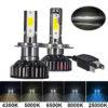 Compact LED Car Headlamps