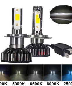 Compact LED Car Headlamps