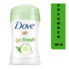 Dove Cucumber Stick 40 g Pack Of 1