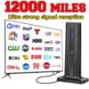 So TV 2025 Model 990000 Miles Indoor/Outdoor TV Antenna - 4K/1080P HD Signal Amplifier, Long Range Free Channels (ABC/CBS/NBC/PBS) with 360° Reception, - for Rural/Urban Areas, Smart TV Compatibility, No External Tuner Needed
